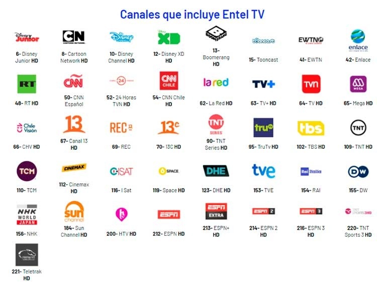 canales entel tv