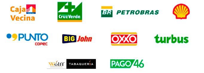 puntos de recarga presencial