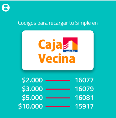 códigos para recargas en CajaVecina
