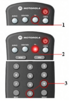 Control motorola Control motorola