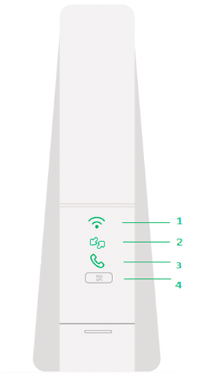 vtr modem arris