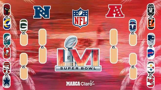 equipos NFL