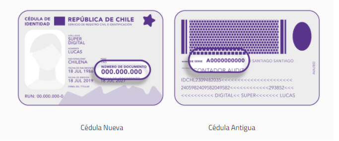 numero de serie