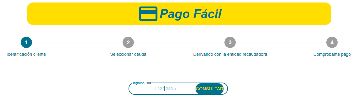 pagar Mundo Pacífico Pago fácil Mundo