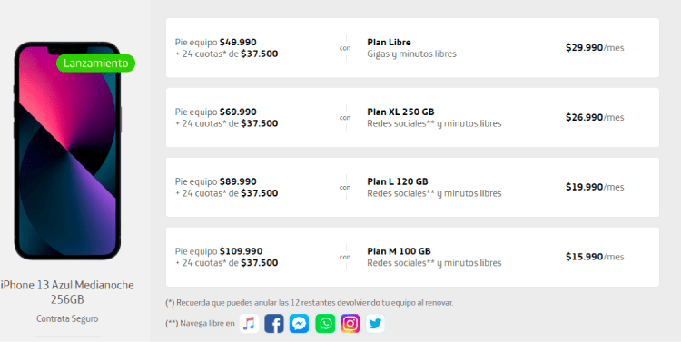 Planes Movistar One Planes Movistar One