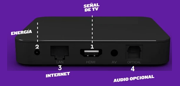 WOM TV BOX